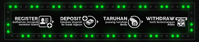 BORNEO365 Jackpot